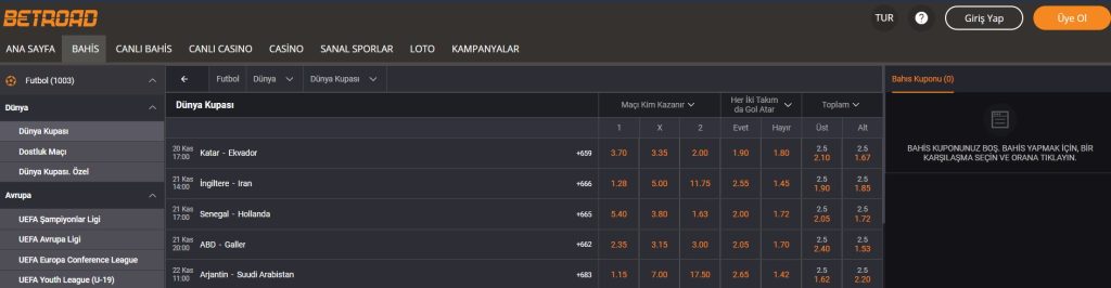 Betroad Dünya Kupası Oranları